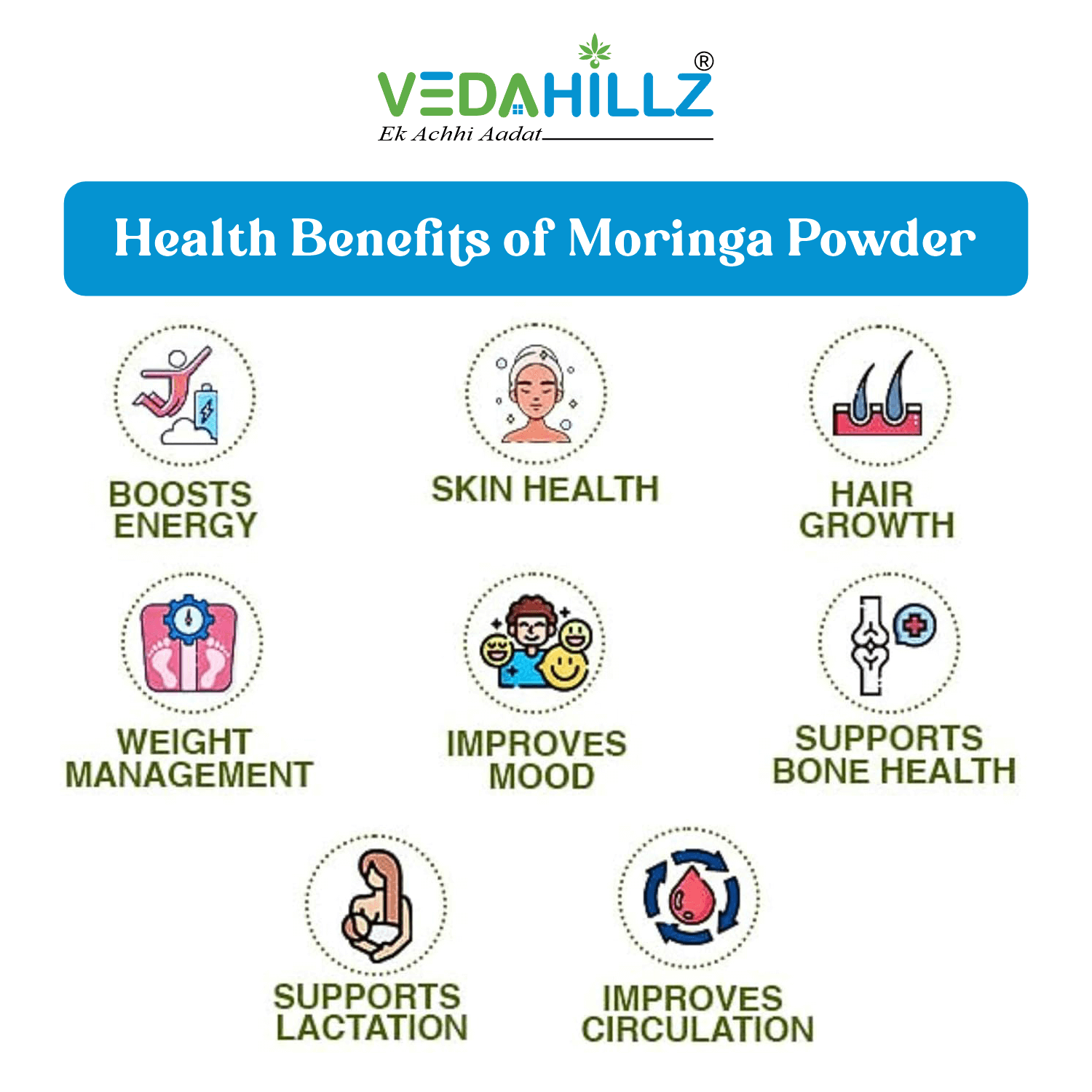 Vedahillz Moringa Powder Made from Carefully Selected Moringa Leaves